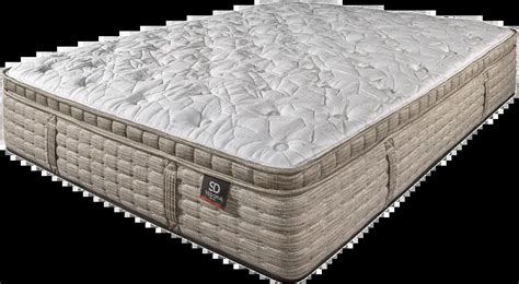 Best California King Mattress 2024 .